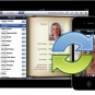 Как синхронизировать iPhone с iPad