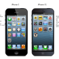 iPhone 5S на 31% быстрее своего предшественника