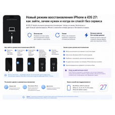Новый режим восстановления iPhone в iOS 27: как зайти, зачем нужен и когда он спасёт без сервиса